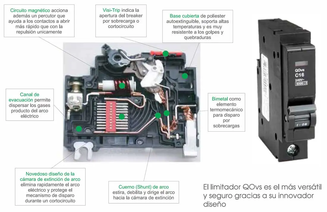 Square D equivalent 1P QO110VSC6 QO116VSC6 QO120VSC6 QO132VSC6 QO140VSC6 QO150VSC6 QO163VSC6 QOvs Plug on Circuit Breaker