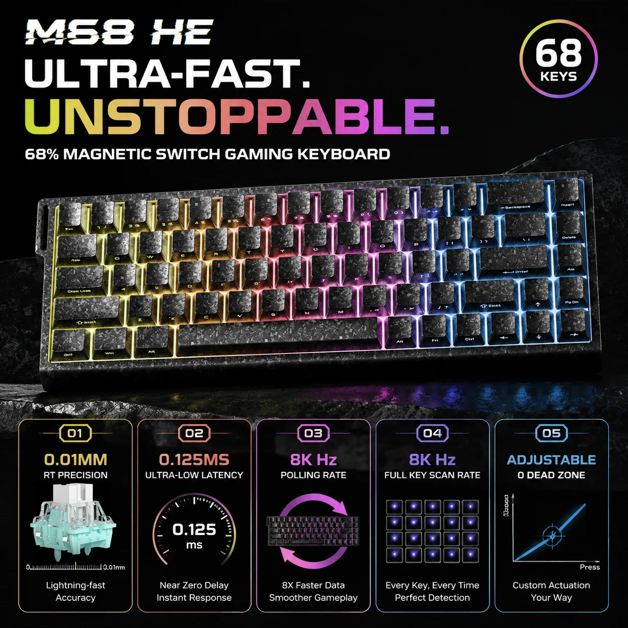 Furycube M68he Magnetic Switch Gaming Mechanical Keyboard - RGB