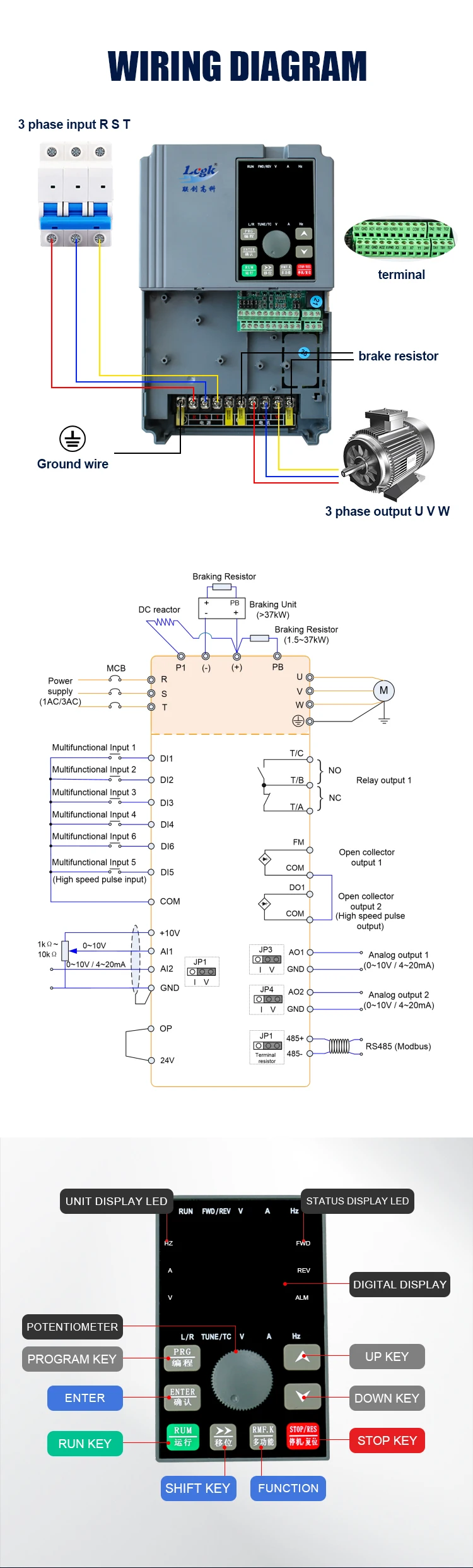 Converter Frequency Transformer Controller, Inverter - detail 12