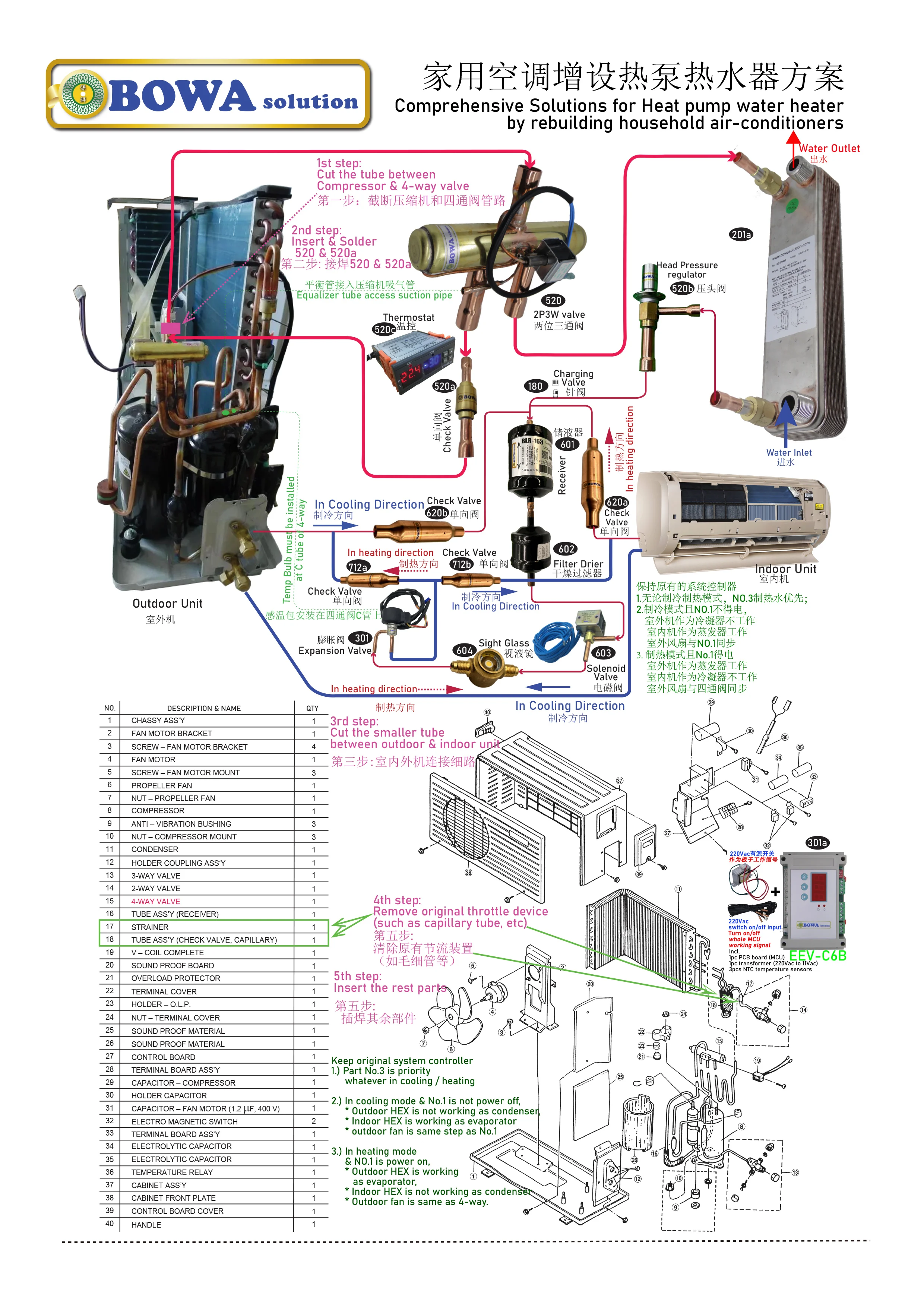 Water Heater, Stainless, Steel, 0.095sqm - detail 18
