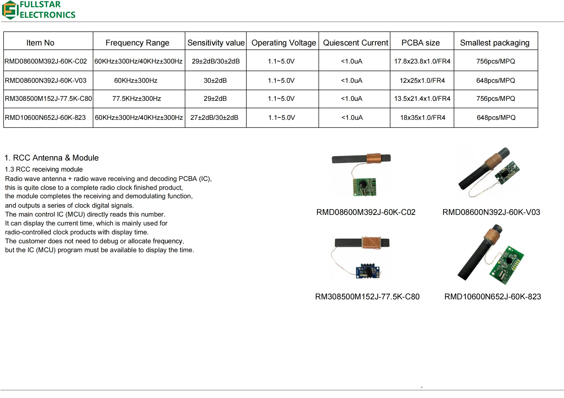 Ferrite Core Ferrite Rod Core Mn Zn 50mm X10mm,10*70mm,10*60 Mm Ferrite