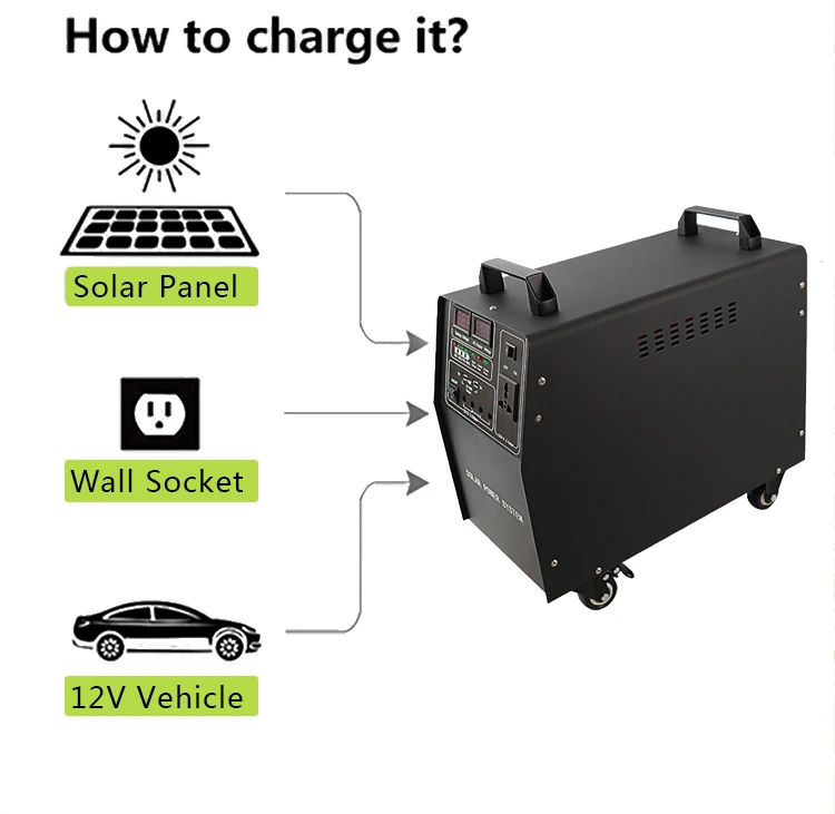 Monocrystalline Silicon Solar Energy System 2kw Portable Solar Generator