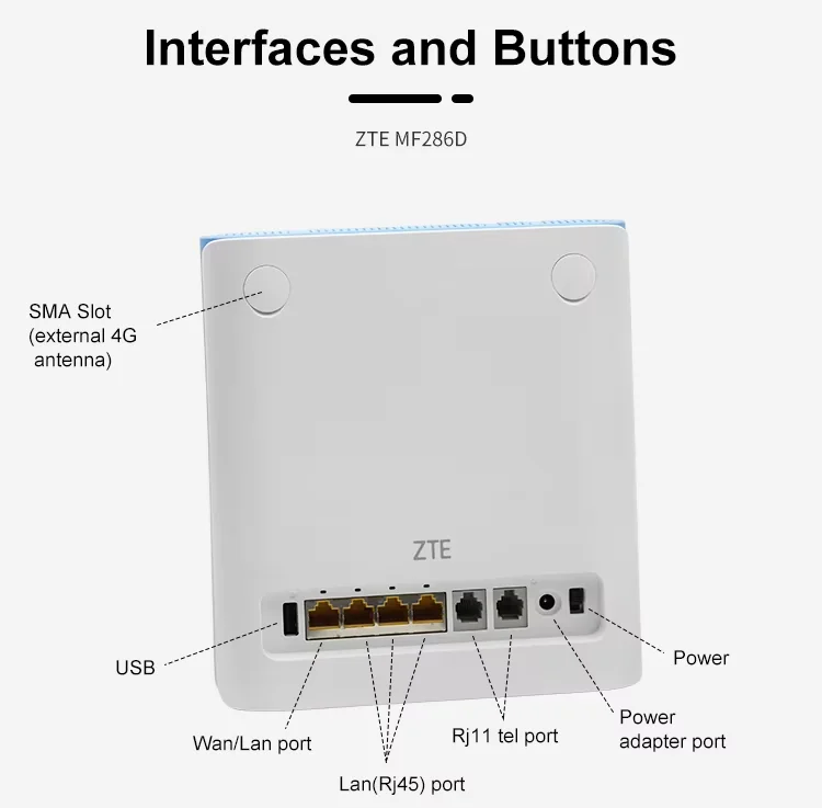 ZTE MF286D 4G LTE Wireless Wifi Router| Alibaba.com