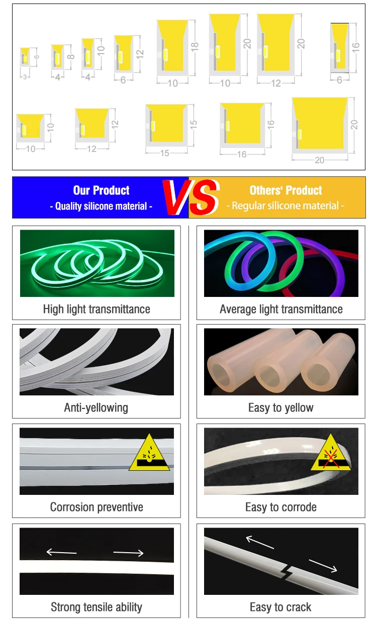 Dream Rgbic Flexible Neon Lights 24v Pixels Led Strip Running Color Led