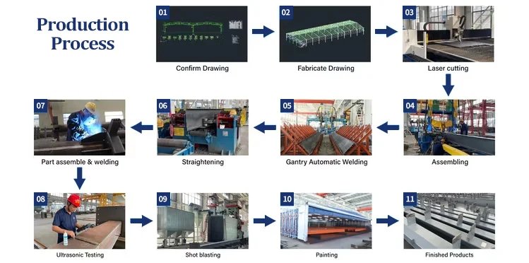 product-1-1 product-1-1