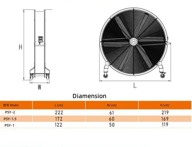 Commercial Fan, HVLS, Portable - detail 10