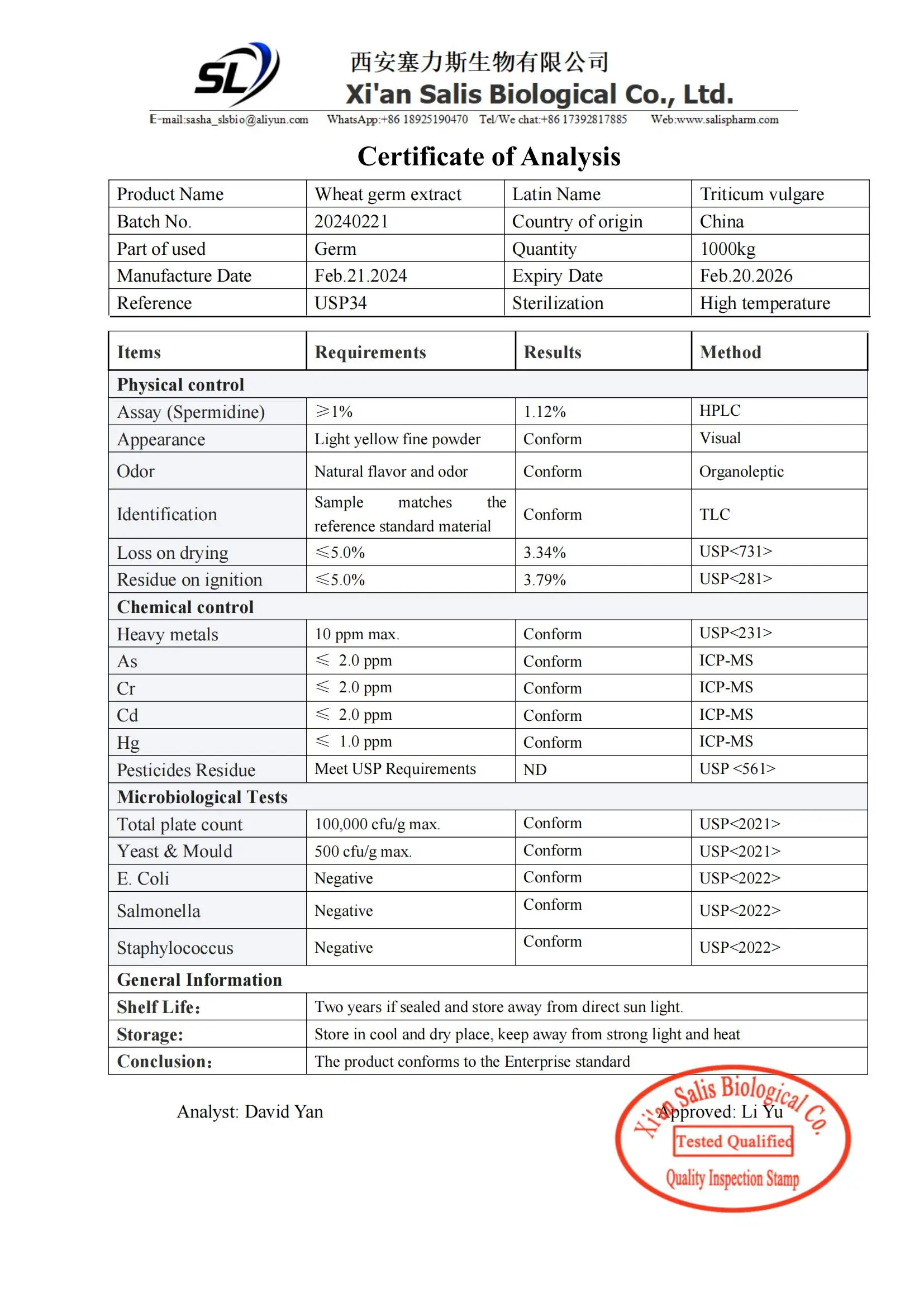Spermidine COA Spermidine COA