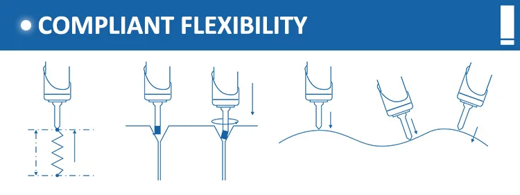 Automatic Welding Robot Laser Handheld Articulate Laser Welding Machine for Metal with Pump Gearbox Welding Metal