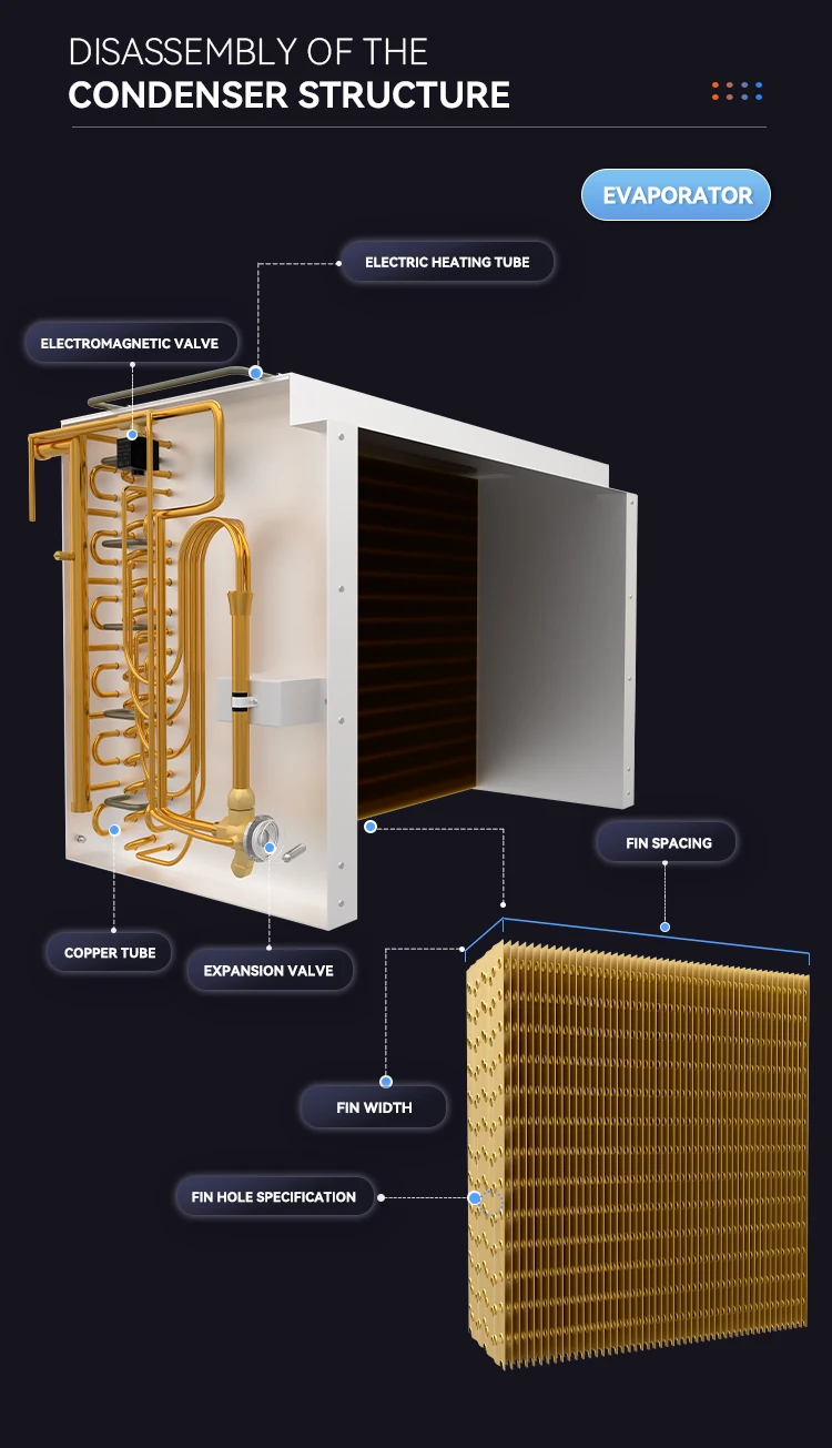 Industrial Cold Room Evaporator - detail 6