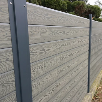 New design Weather-Resistant DIY Fence WPC Hot Sale Construction Fencing Garden House Wood Plastic Composite Panel Privacy Fence