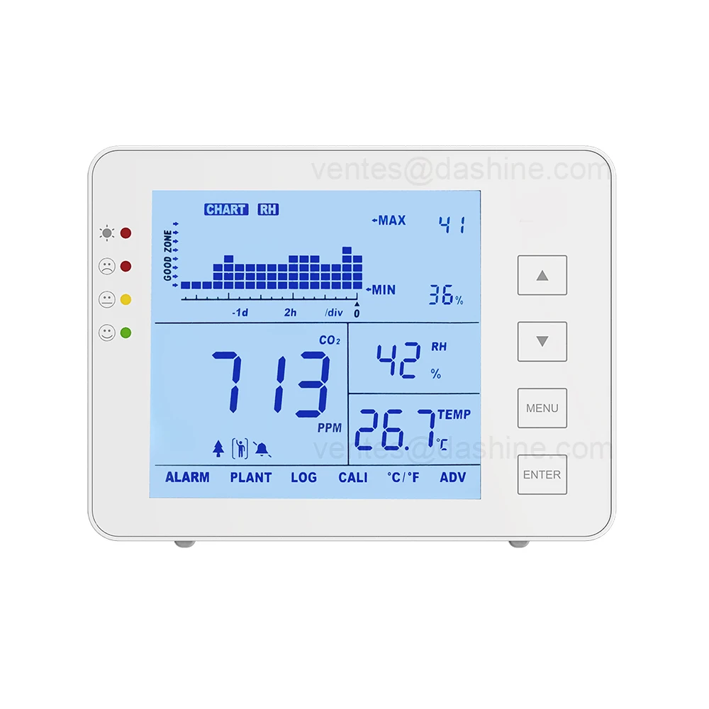 Детектор CO2 Dashine 1200P, монитор качества воздуха, настольный и настенный ЖК-дисплей, измеритель CO2