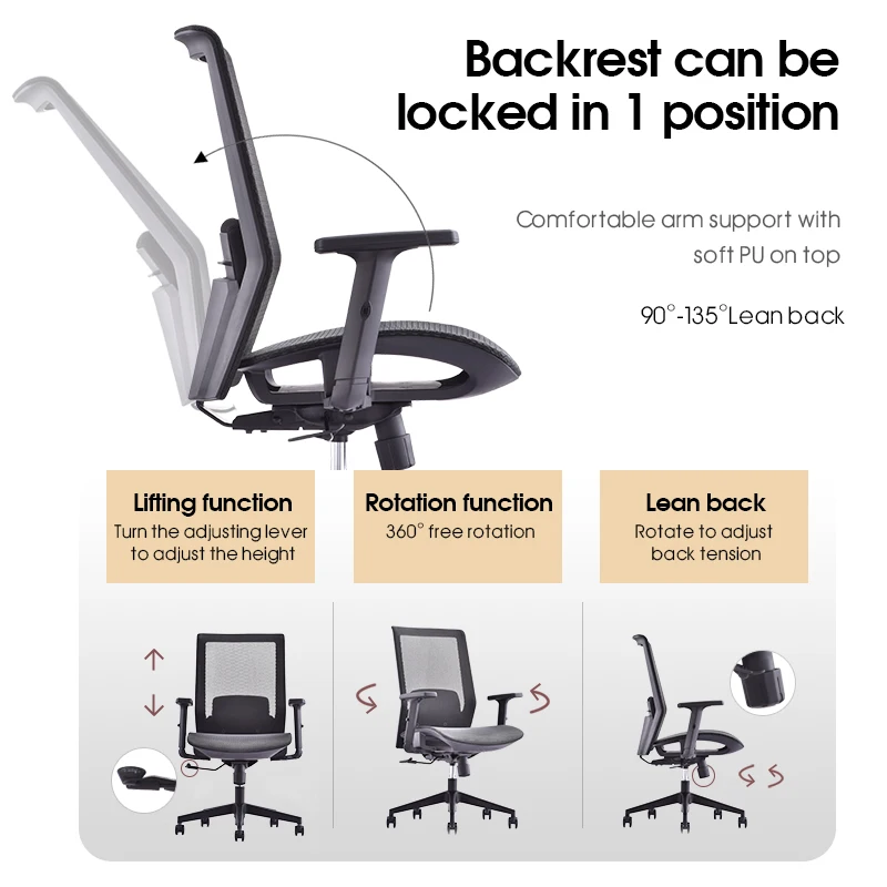 Современные эргономичные поворотные офисные сетчатые стулья руководителя с поддержкой поясницы удобное офисное кресло оптовая