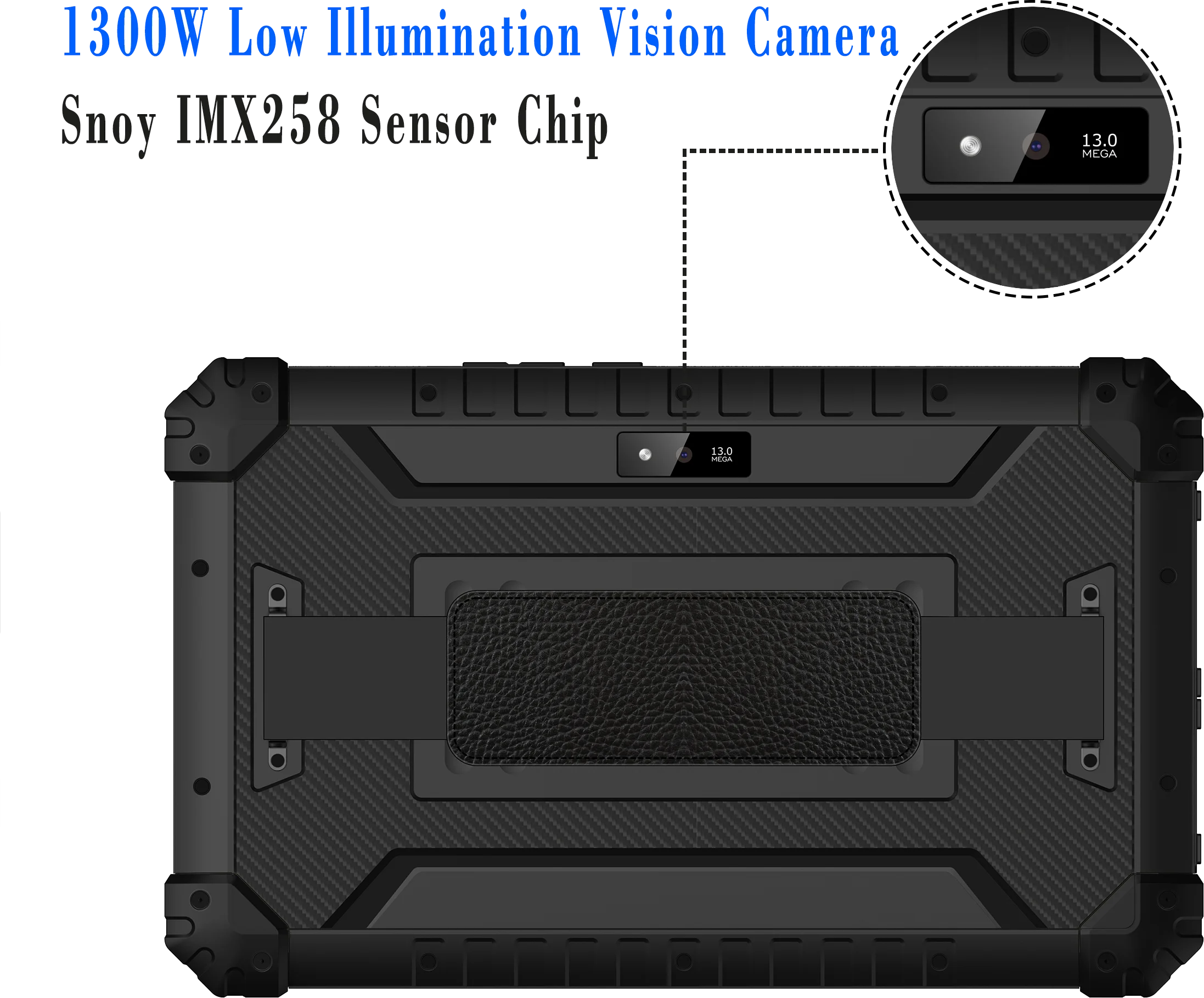 Advanced Rolled Image Construction Technology Biometric Handheld Device for Fingerprint Enrollment Smart ID Verfication