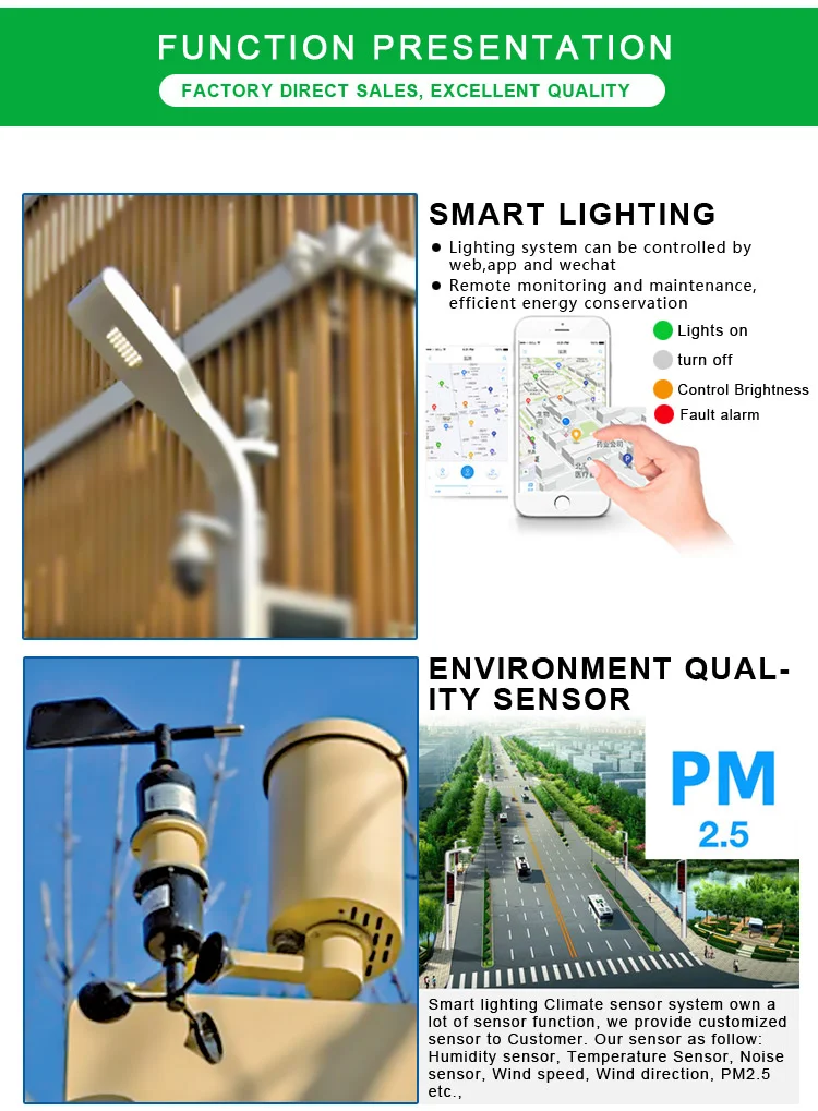 Smart Pole - IOT Street Lights with Camera & LCD Display