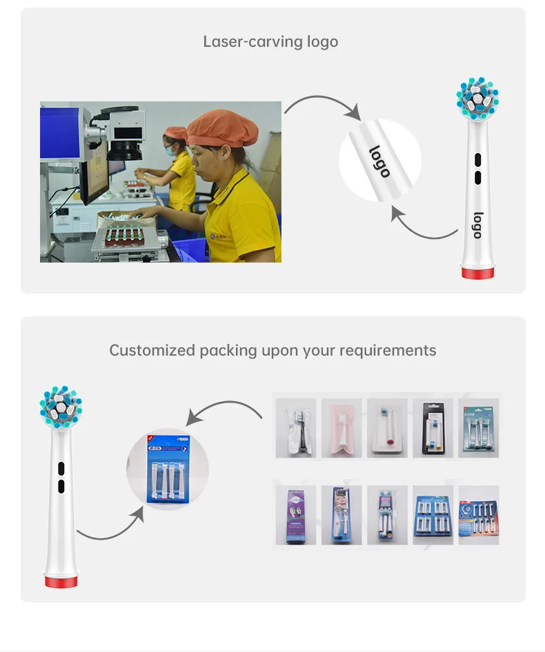 Nylon 610/612 Bristle Toothbrush Heads for Home Use with 100Packs MOQ - Compatible with Rotary Electric Toothbrush