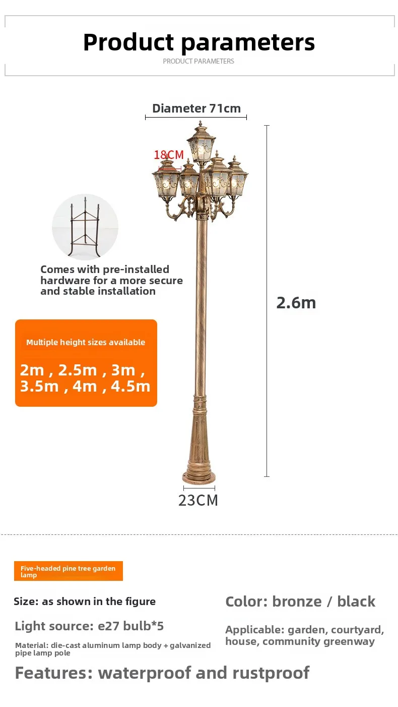 Specifications