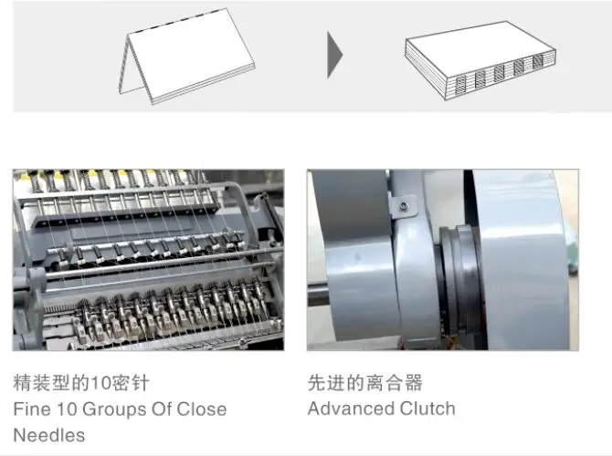 Fast Speed Book Sewing Binding Machine