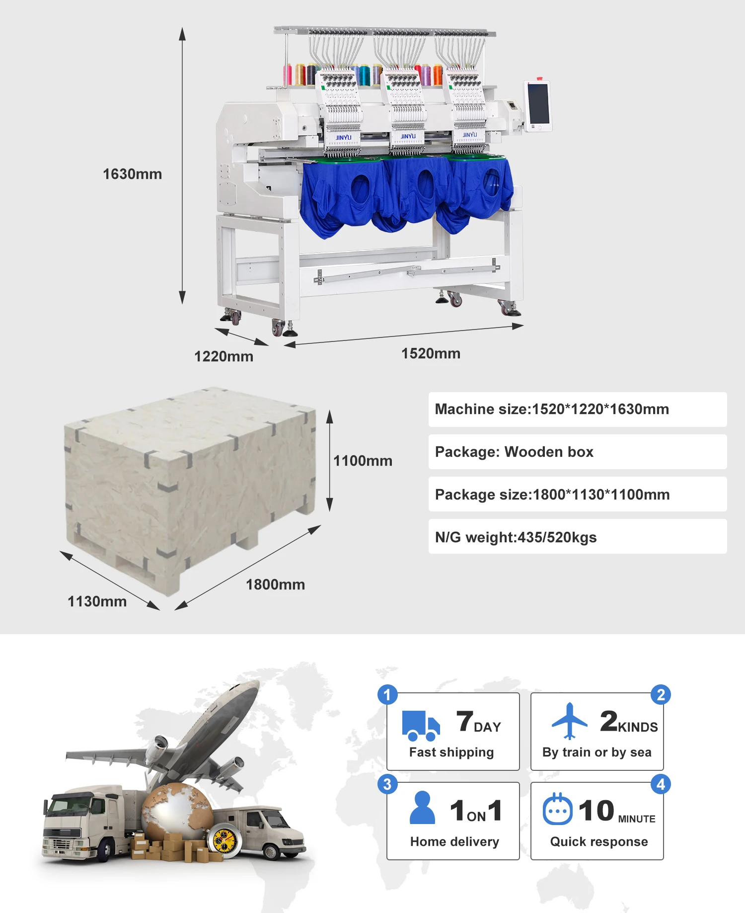 Gambar Detail Produk 3
