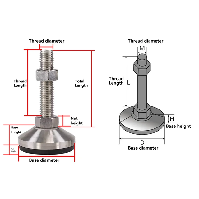 レベル調整フィートM16ステンレスねじTスロットレベリングフット滑り