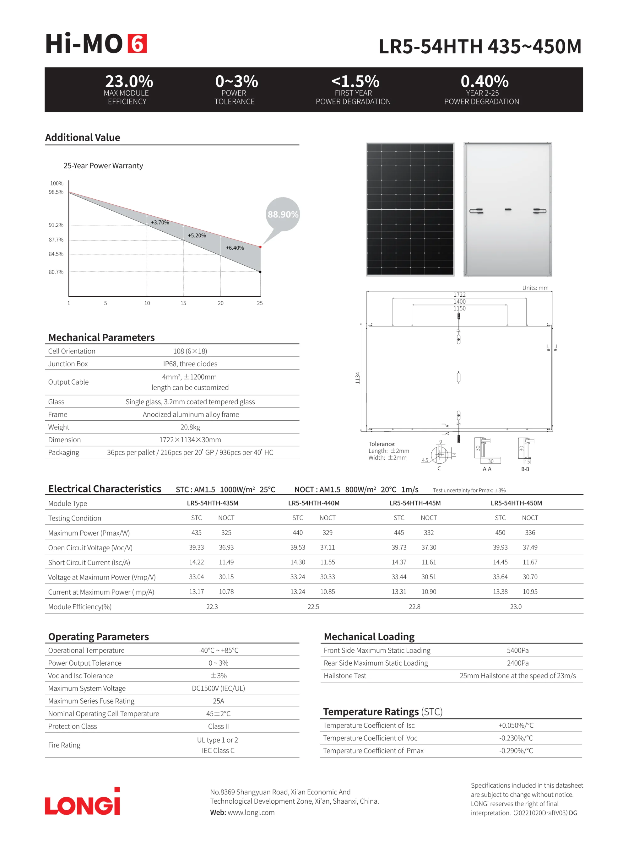 Longi Lr5-54hth 450w Monocrystalline Photovoltaic Module In Solar Power ...