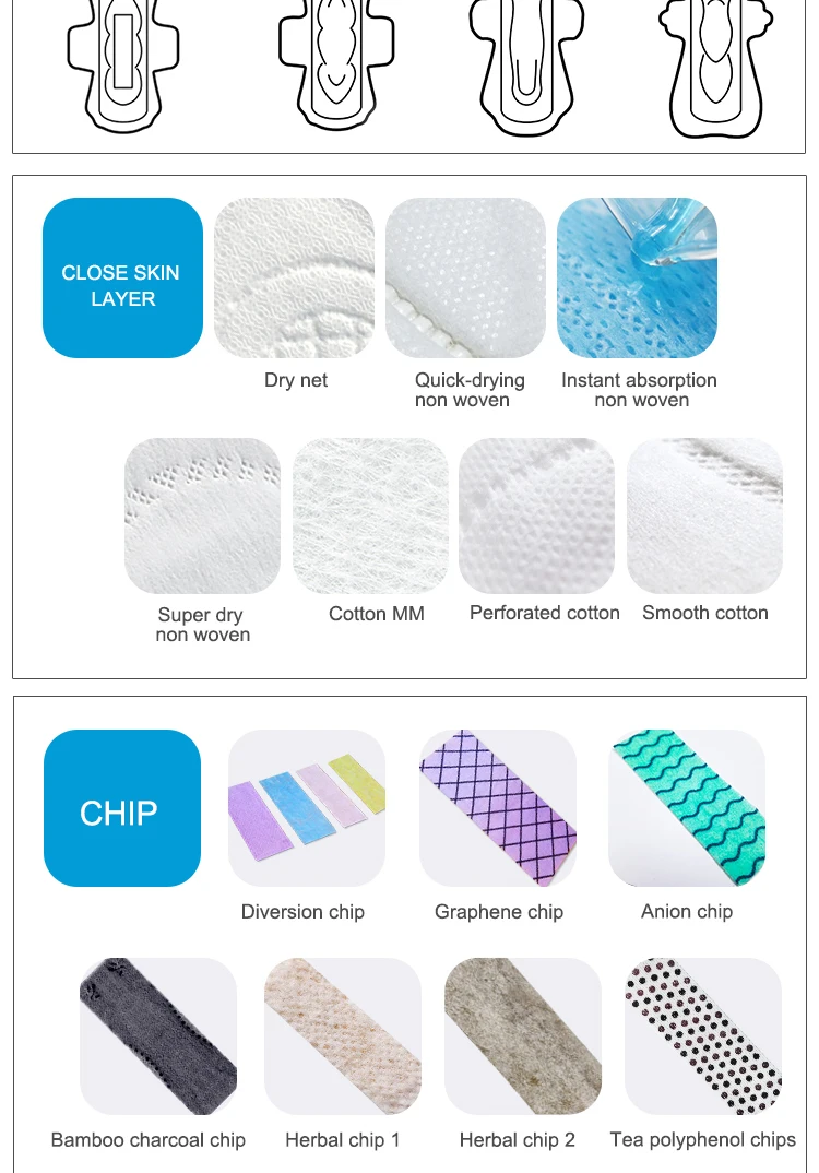 Private Label Unscented Thong Panty Liners With Wings Buy Private