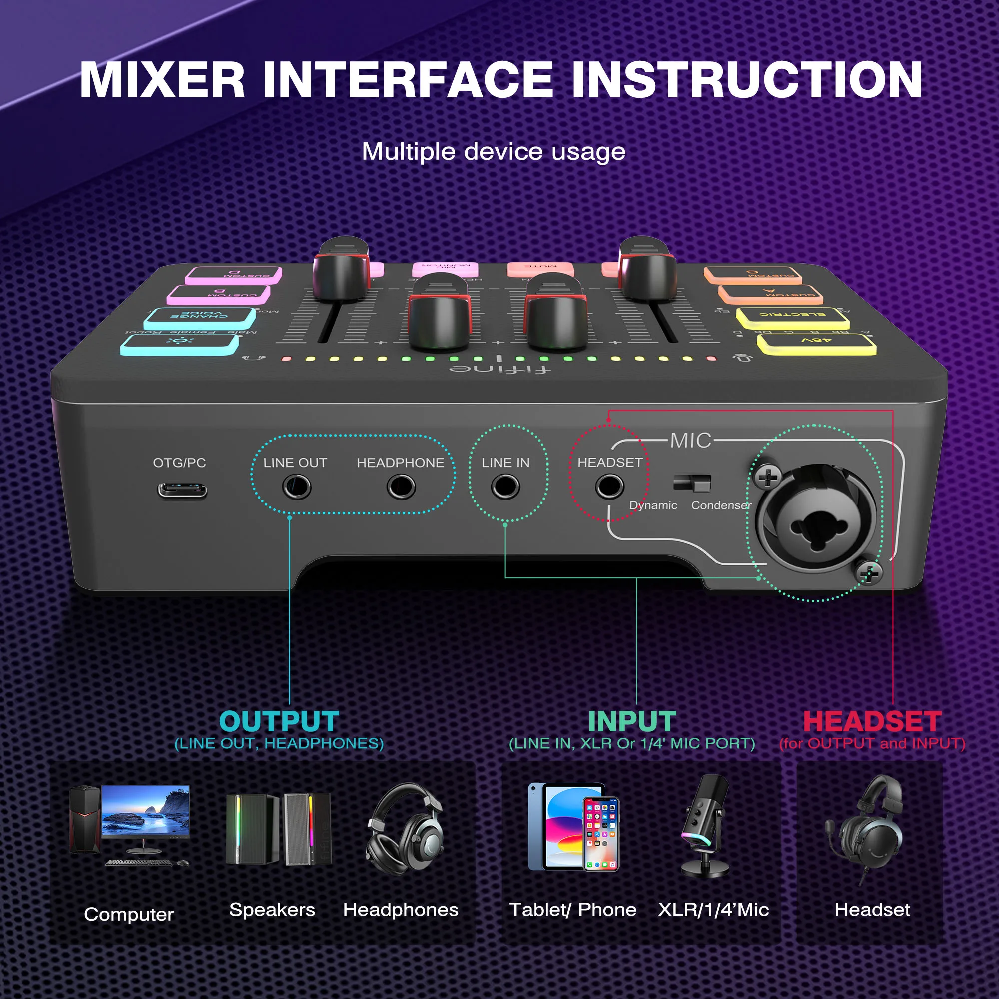 Fifine KS5 Wired Streaming Audio Mixer - Professional Podcast Kit