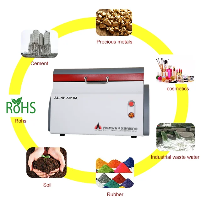 Aolong Xray Machine  Xray Fluorescence Spectrometer XRF Analyzer Testing Industrial Machine for Gold and Metal test
