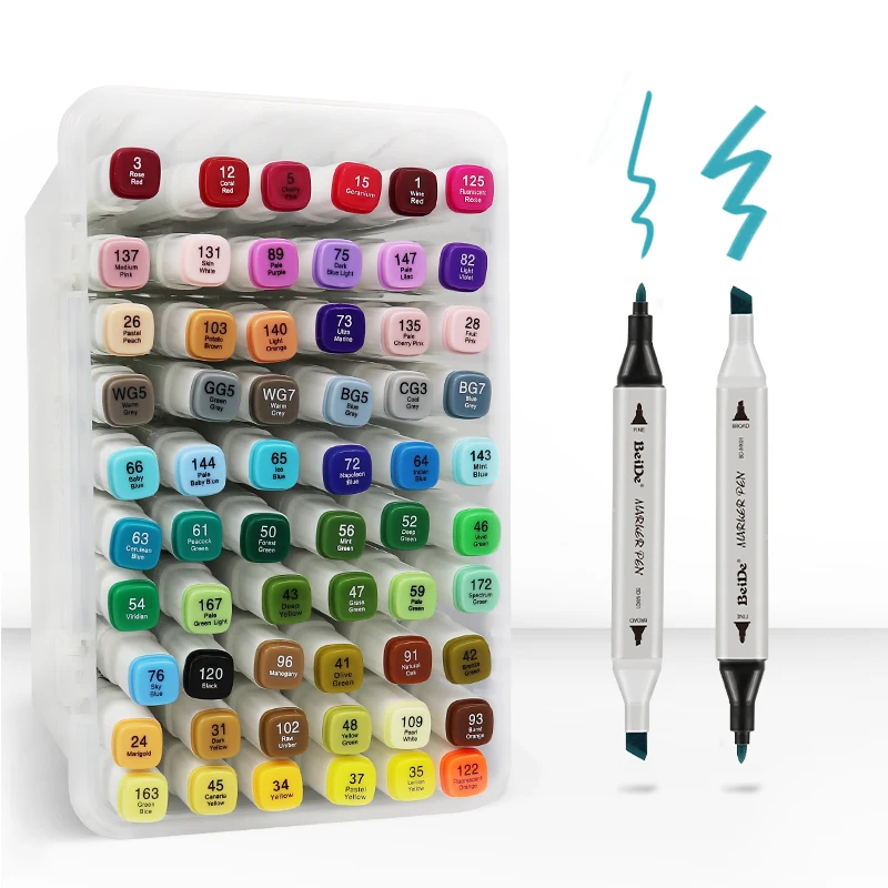 Permanent Marker Pens Highlighters Alcohol Based Dual Tip Art Markers