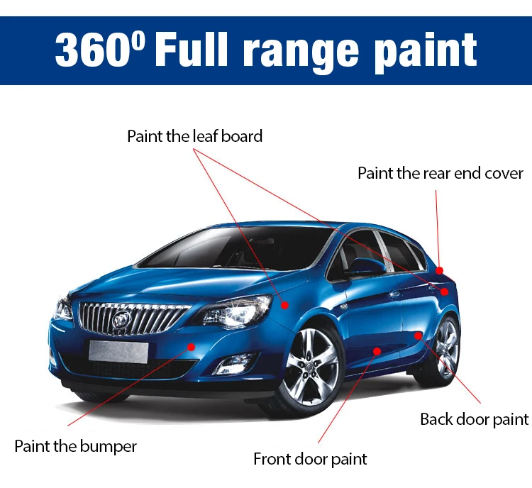 Quality Andability Tools Speed Up The Auto Body Repair Process