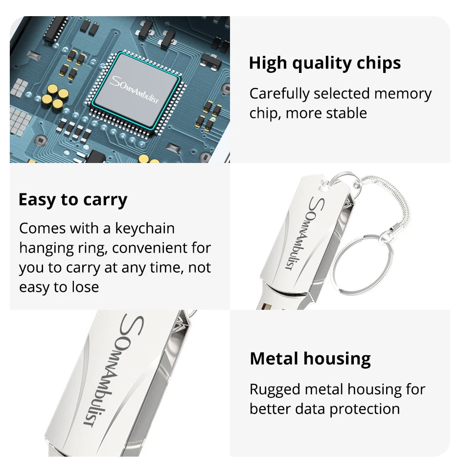 Cheap Customizable USB Flash Drives - 1GB to 128GB