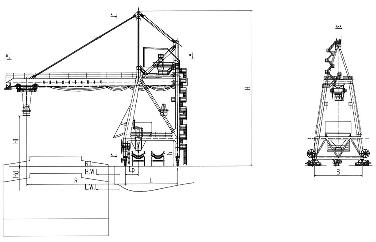 Good Price Mini-ship-unloading Bulk Cement Ship Unloader for Self Unloading Cargo Ship