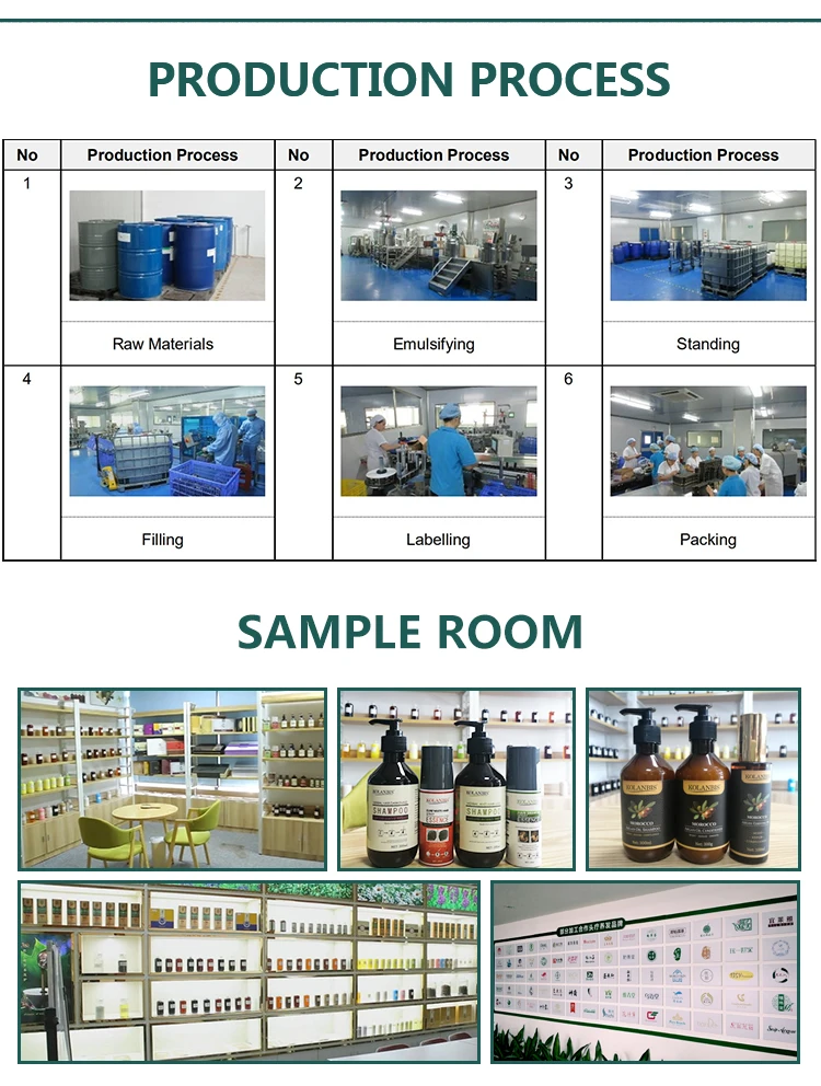 Новое поступление 2019, имбирный кондиционер для восстановления поврежденных сухих волос, делает волосы гладкими и влагостойкими