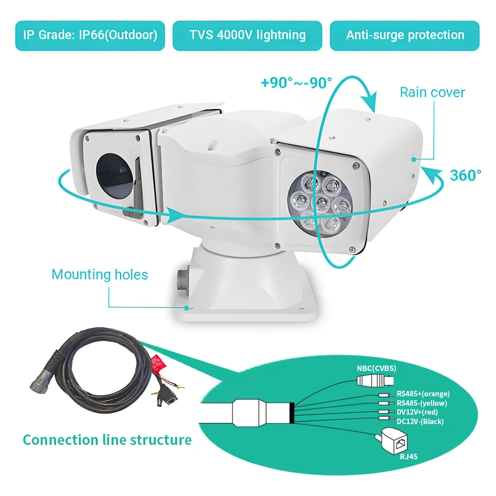 product all terrain ptz camera 150m night vision 360 rotation  defrost ip66 rs485 for construction vehicles  cargo ships-6