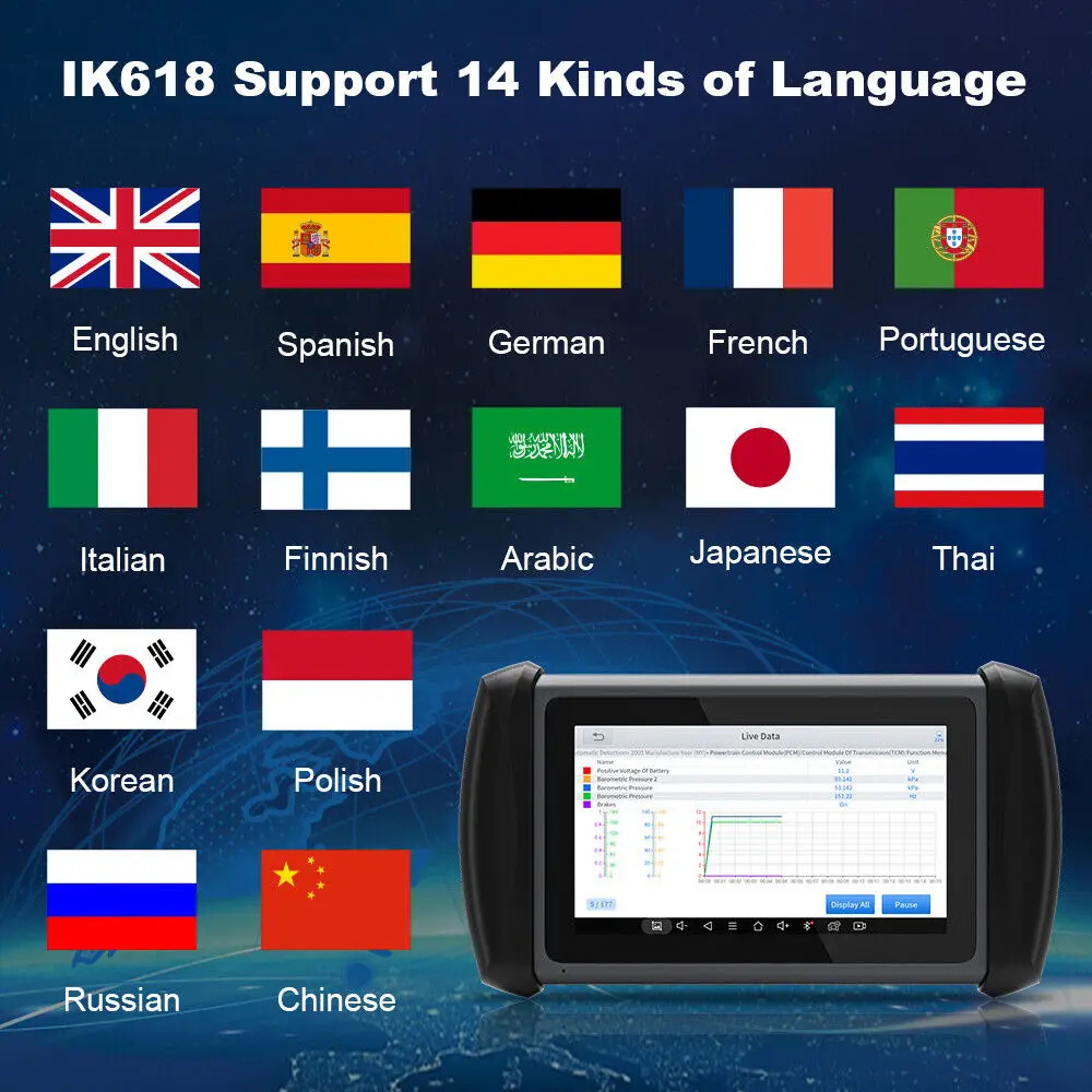 XTOOL IK618 Supported Adapters