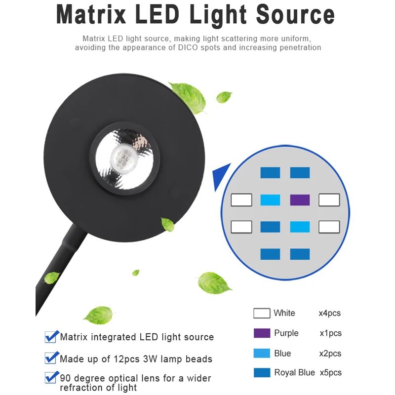 Spectra Aqua knight V2 36