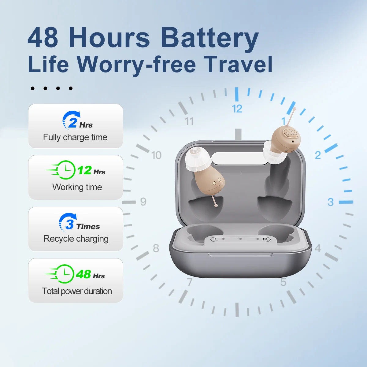 JINGHAO NEW Product Waterproof Invisible Digital Mini Cic Hearing Aid Machine Programmer in Ear with bluetooth