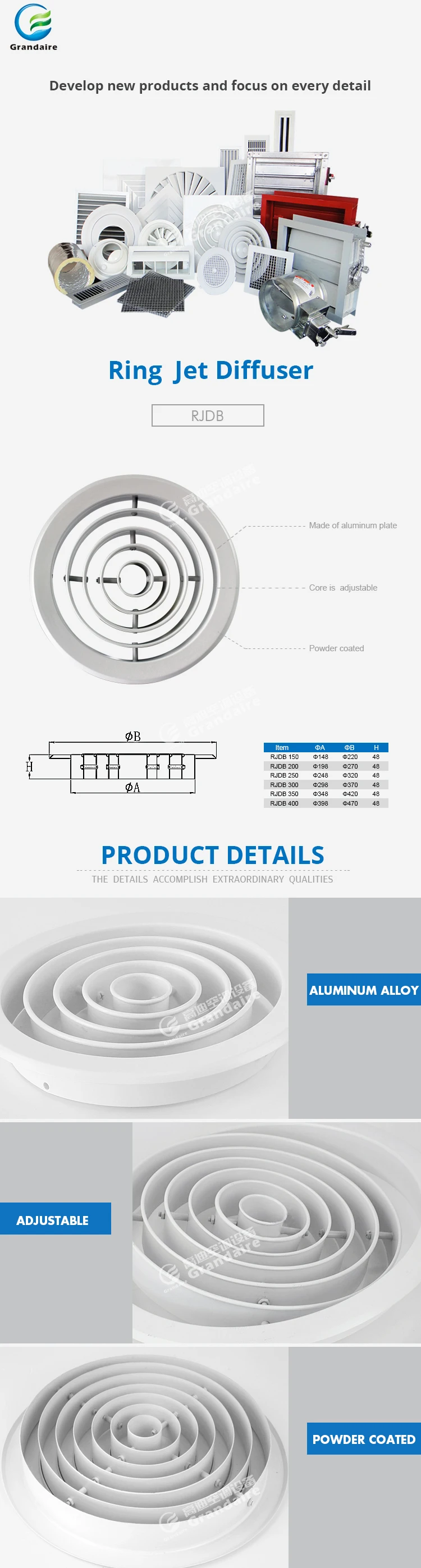 Modern Circular Aluminum Multi Round Ring Jet Air Diffuser with Easy ...
