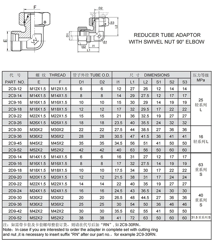 Hydraulic adapter fittings factory direct supply good quality pipe fitting manufacturer