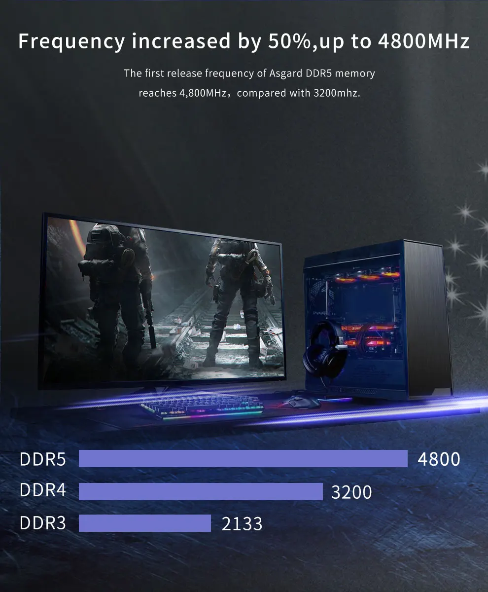 Asgard ddr5. Asgard ddr5