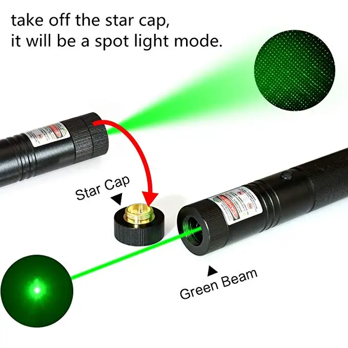 Wupro 303 Laser Pointer With Usb Powerful Green Blue Red Light ...