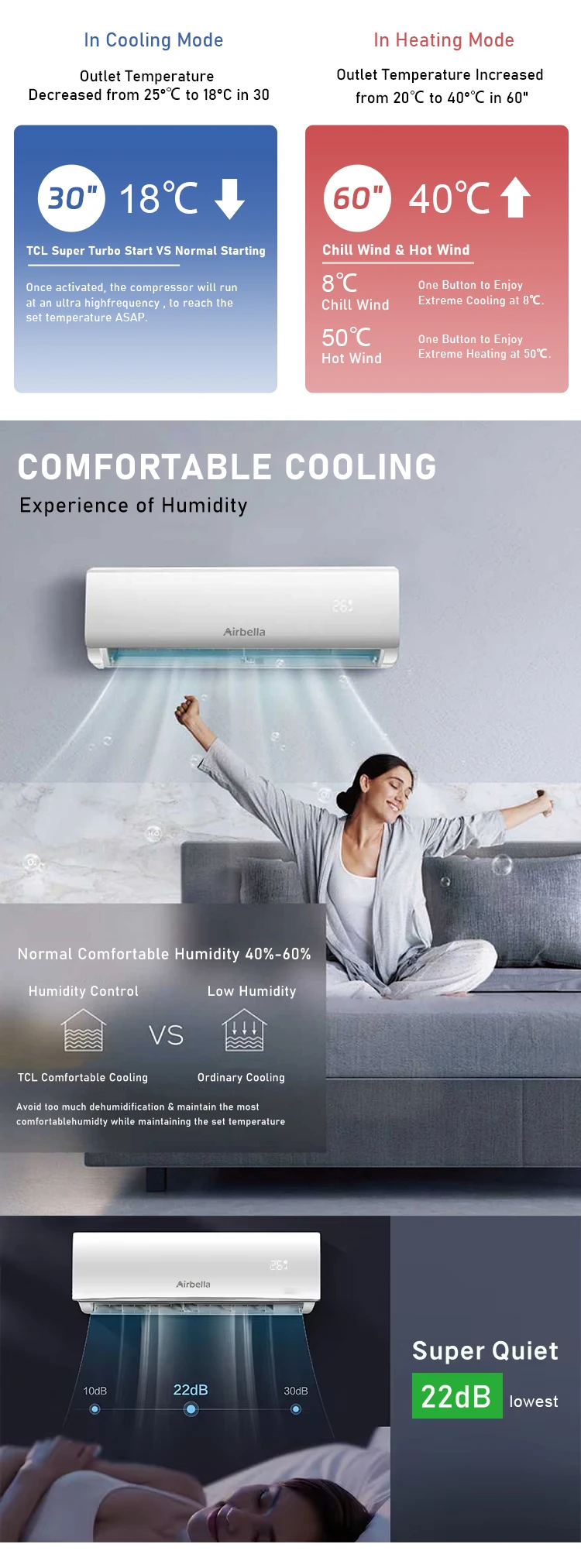 And Cooling Split Unit, R410A, 50Hz, 9000 - detail 8