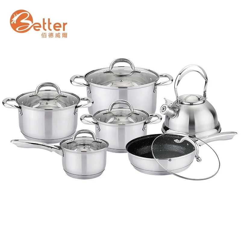 Buy New Product Stainless Steel Belly Body Shape Glass Lid Non Stick Cookware  Set Cooking Pot Kitchenware Cookware Sets from Jiangmen Baifa Industrial  Co., Ltd., China