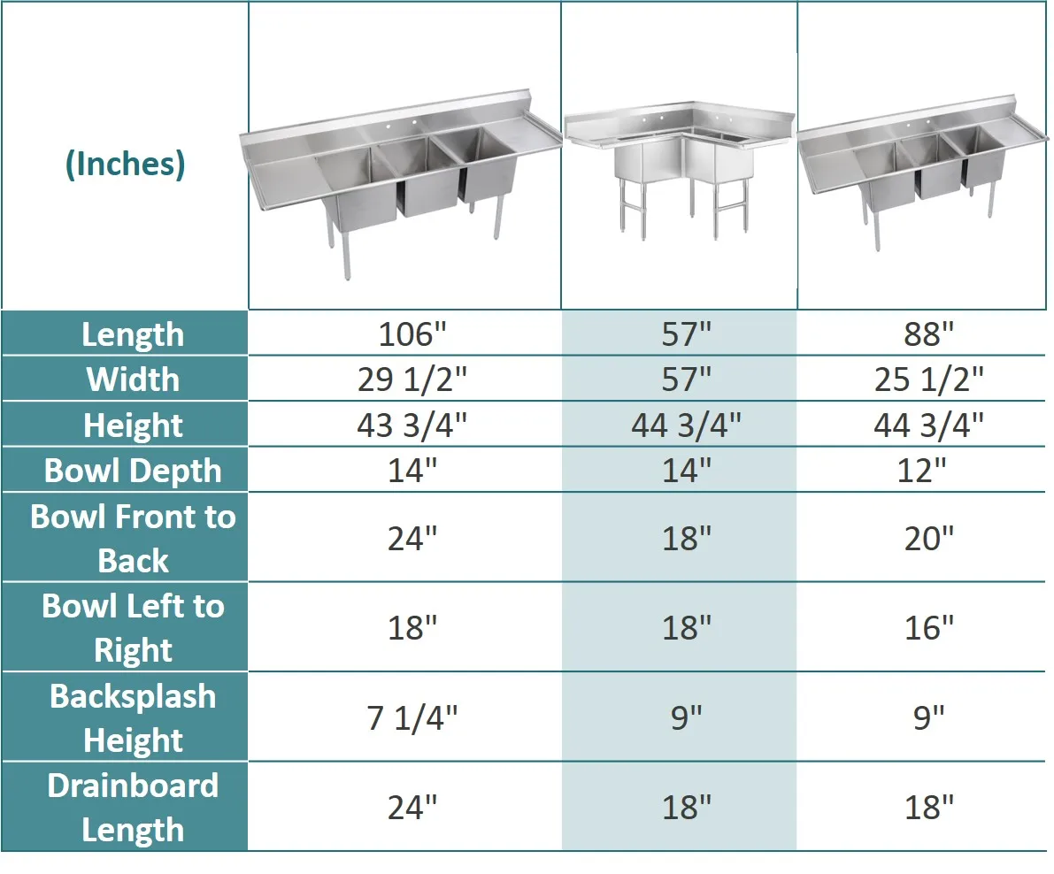 Freestanding 3 Three Compartment Sink Commercial Stainless Steel   H0639449c7fbf46b8ac907c57785bc3f9Z 