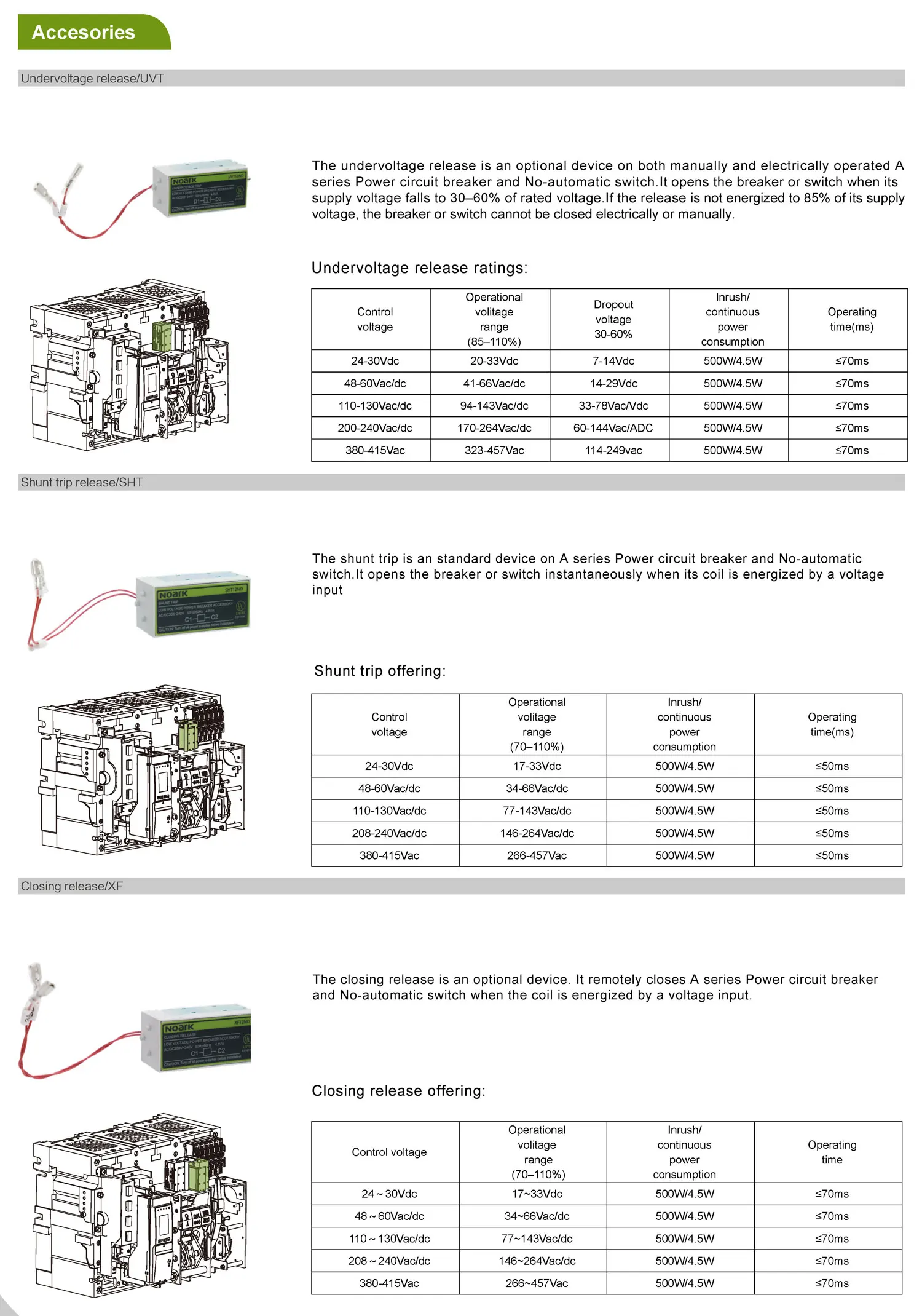 Noark Electric original brand A32 A40 3 Pole 4 Pole 2000 Amp 3200 Amp 4000 Amp 65kA 85kA 100kA ACB UL1066 Circuit Breakers