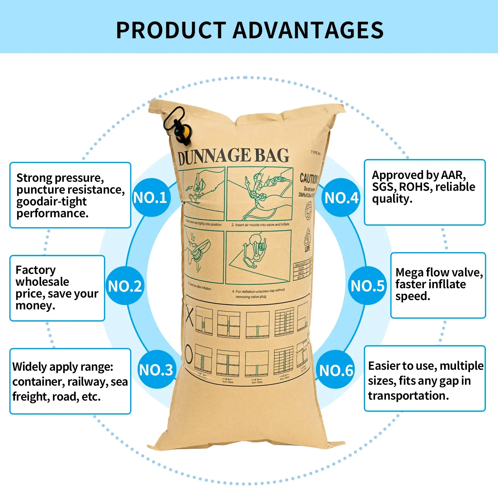 Inflatable Load Cushion PP Woven Recyclable Shockproof Buffer Padded Durable Heavy-duty Container Air Dunnage Bag