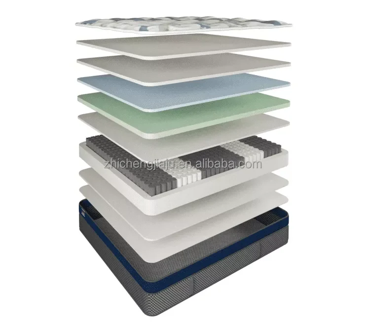 12inch Gel Memory Foam Pocket Spring Polyurethane Foam Hard Firm