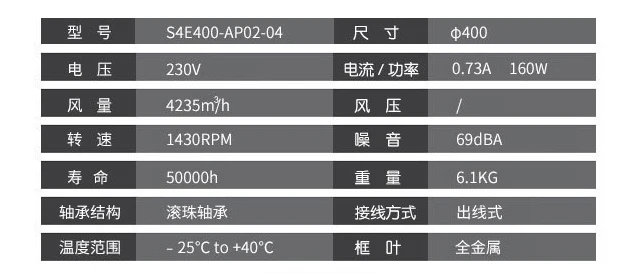 Original Axial fan S4E400-AP02-04 230V 0.73A 160W 1430RPM Refrigeration cabinet electrical control cabinet Computer fan