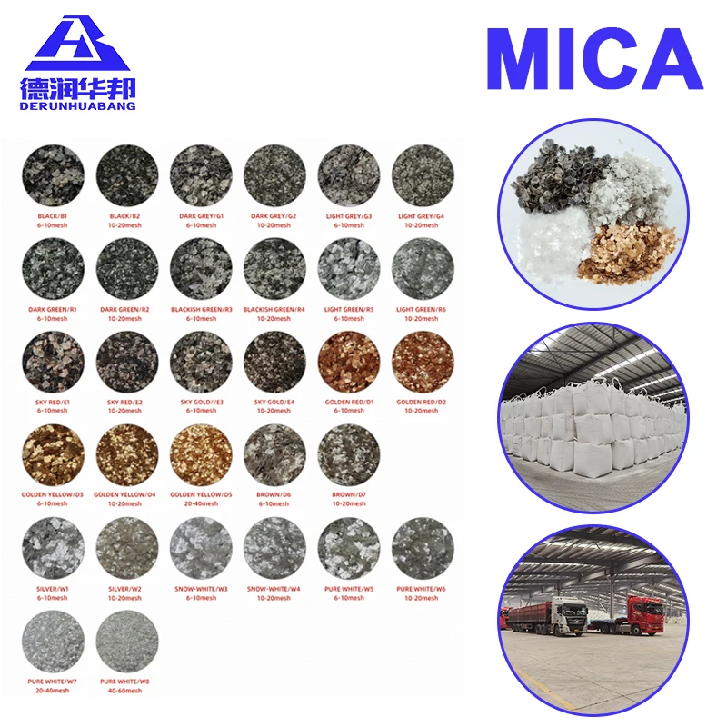 Muscovite Mica Mica Powder Real Stone Paint Appearance for Nail Art Cosmetics Industry Paint for Use Powder Type Pigment