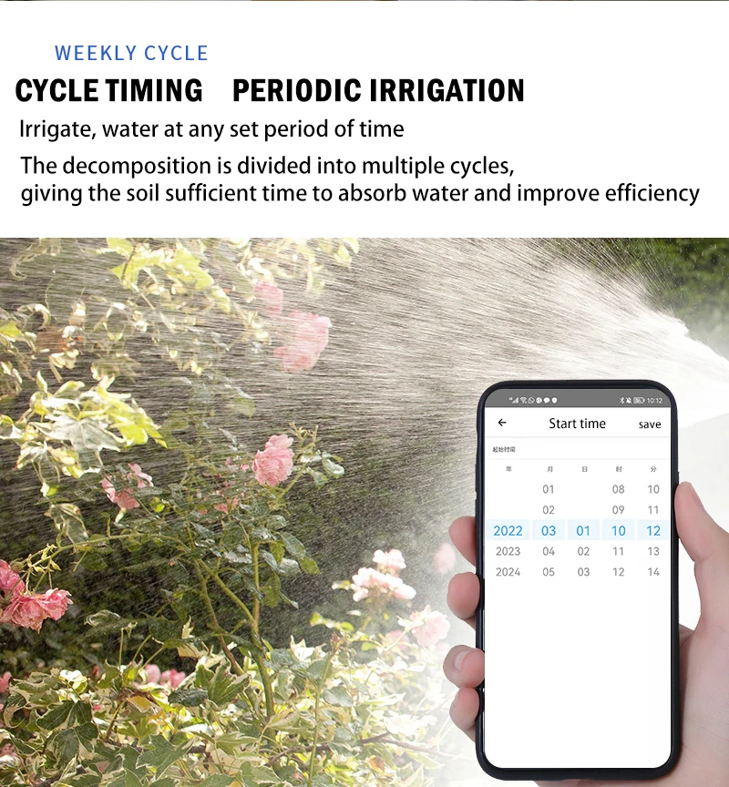 Wireless Retic Valve Smart Control Your Water Valves with Wifi Brass Solenoids