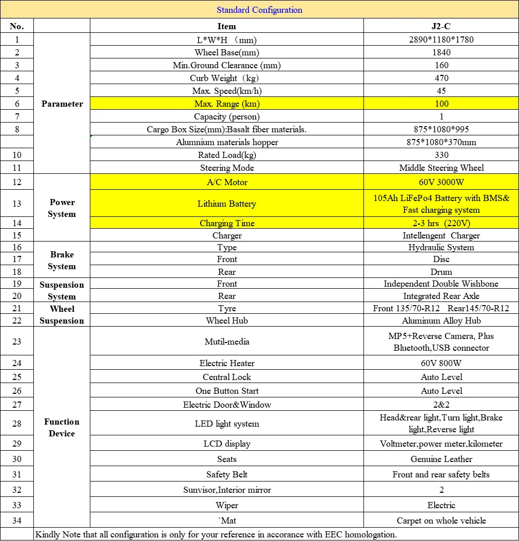 product-716-746 product-716-746